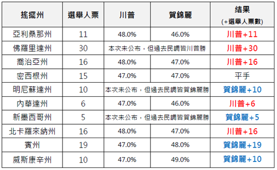 ▲▼美選。（圖／游士儀提供）