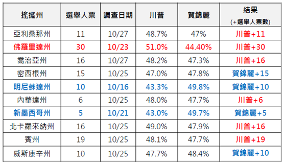 ▲▼美選。（圖／游士儀提供）