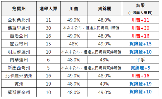 ▲▼美選。（圖／游士儀提供）