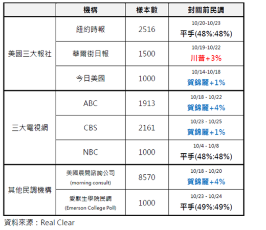 ▲▼美選。（圖／游士儀提供）