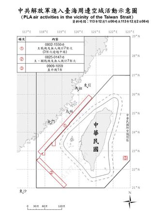 ▲▼國防部偵獲中共解放軍軍事動態。（圖／國防部提供，點圖放大）