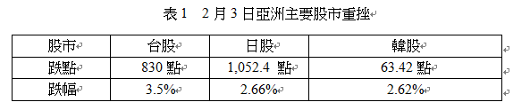 ▼。（圖／李沃牆教授提供）