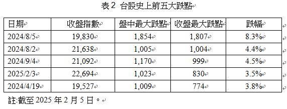 ▼。（圖／李沃牆教授提供）