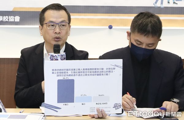 ▲▼新國會智庫舉辦 賴清德總統上任一周年 民調發布記者會  羅智強 吳宗憲 牛煦庭  賴祥蔚教授 。（圖／記者屠惠剛攝）