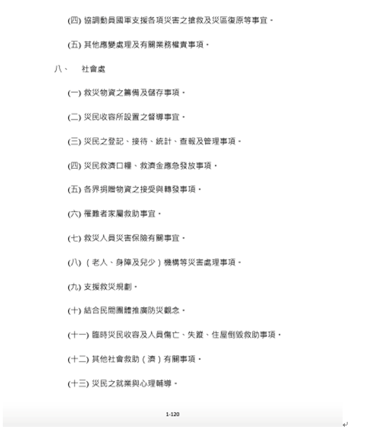 ▲▼台東縣各類災害業務主管機關及業務大綱。（圖／台東縣地區災害防救計劃第118、120頁 ）