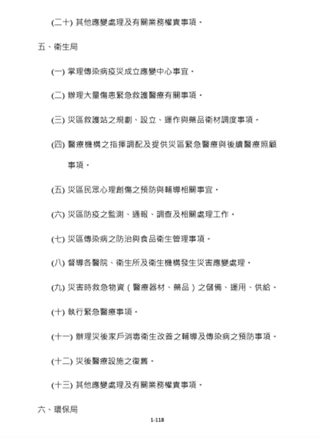 ▲▼台東縣各類災害業務主管機關及業務大綱。（圖／台東縣地區災害防救計劃第118、120頁 ）