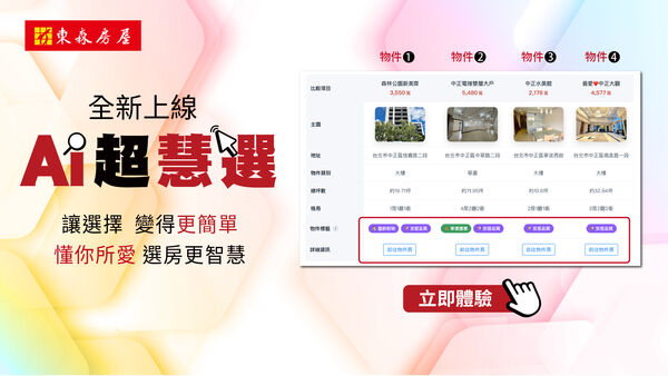 買房別靠感覺了！東森房屋AI超慧選　一鍵挑出你的命定好房