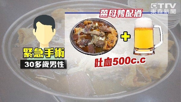 邊吃薑母鴨邊喝酒 男吐血500cc嚇壞友人!