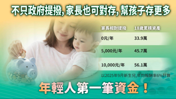 ▲▼。（圖／民眾黨提供）