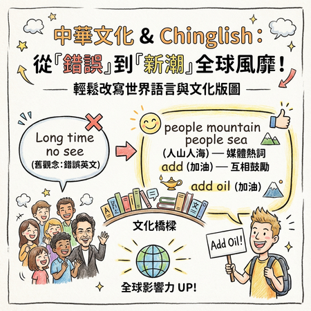 ▲▼。（AI協作圖／記者郭運興製作，經編輯審核）