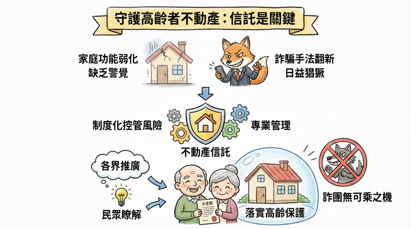 ▲▼。（AI協作圖／記者郭運興製作，經編輯審核）