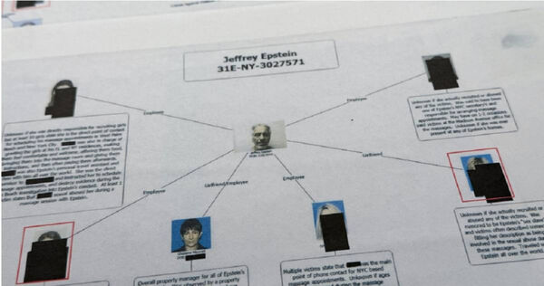 從莫迪、陸克文到挪威王儲妃！艾普斯坦文件引發全球政壇風暴